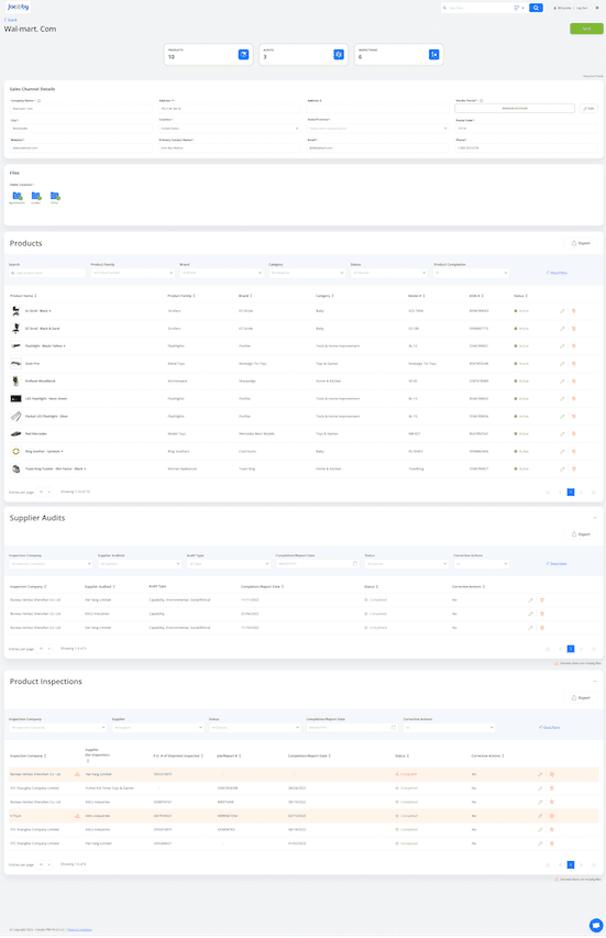 Sales Channel Details