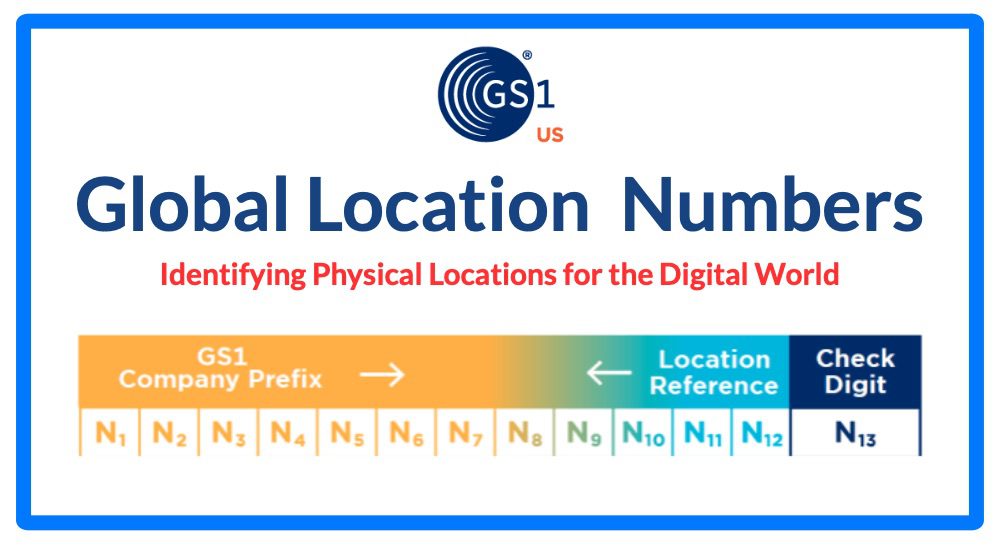 Global Location Number: Identifying Physical Locations for the Digital World