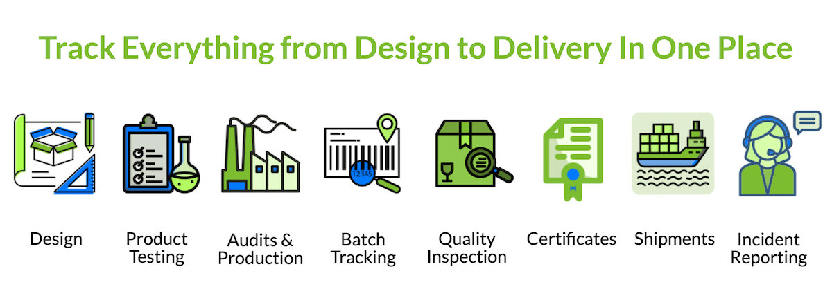 Track from Design to Delivery