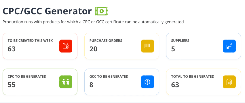 CPC / GCC Generator