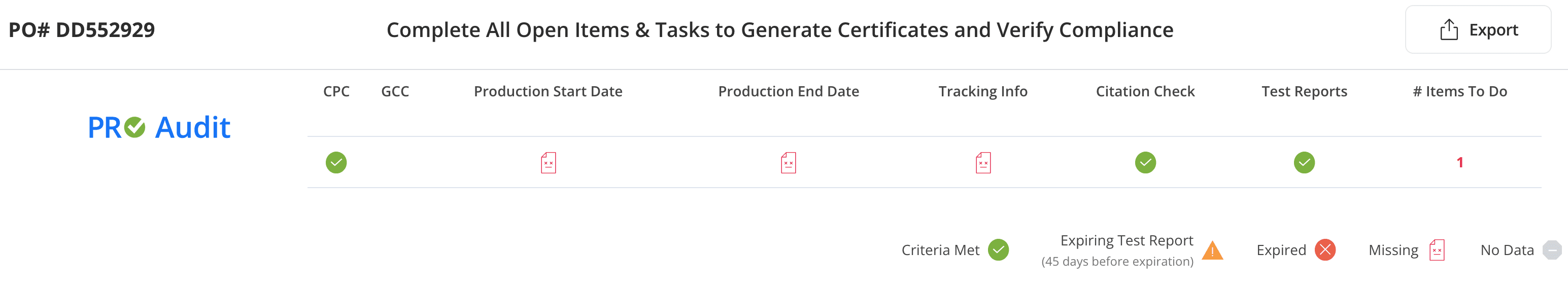 PRO Check Audit Compliance Verification